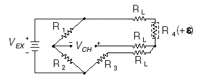 Quarter-Bridge Type I Circuit Diagram