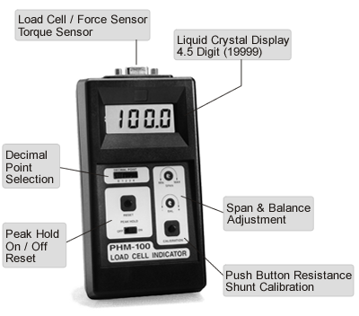 PHM-100 is a portable hand-held digital indicator.