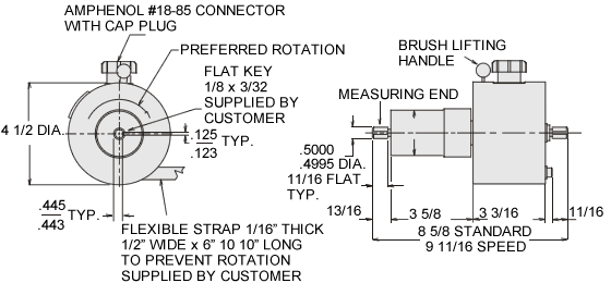 rst-a torque sensor specifications