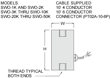 swo series load cell specifications