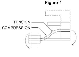 Beam load cell specification figure 1