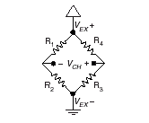 Basic Wheatstone Bridge Circuit Diagram