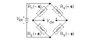 Full-Bridge Type I Circuit Diagram