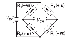 Full-Bridge Type III Circuit Diagram