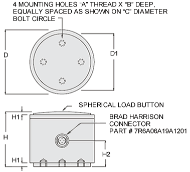 clc series load cell specifications