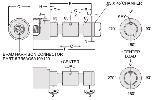 clp series load cell specifications