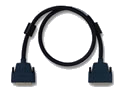 DAQ cable for PCI, USB, FW, BUS