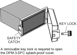 DPM-3SPC Splash Proof Cover specifications