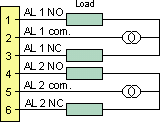 Form C (SPDT) dual contact relays