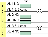 Form C (SPDT) dual contact relays