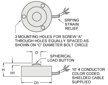 lbc series load cell specifications