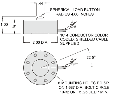 lbm series load cell specifications