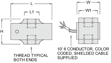 lpo  series load cell specifications