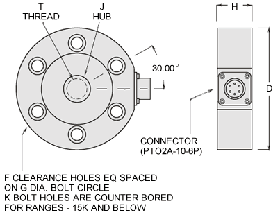 lpu series load cell specifications