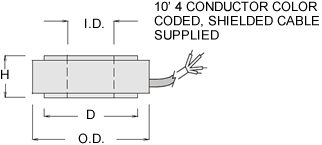 lwo series load cell specifications