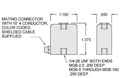 mdb series load cell specifications