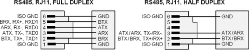 RS485 RJ11 connector wiring