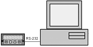 DPM-3-DLS Data Logging Software