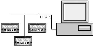 DPM-3-DLS Data Logging Software