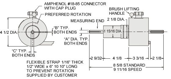 rst-b torque sensor specifications