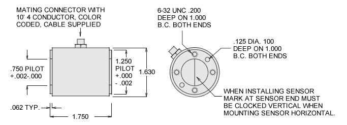 rts series torque sensor specifications