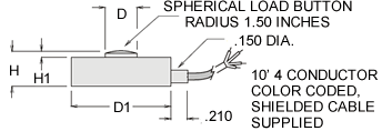 slb series load cell specifications