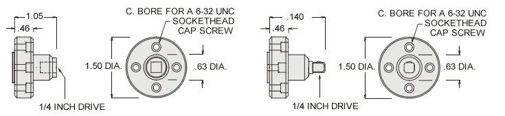 Specification for RST