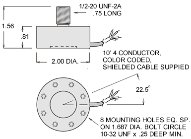 SSM Series surface stud mount Load Cells