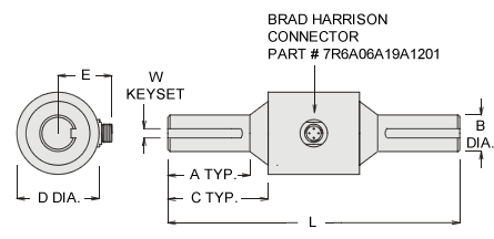 sts series torque sensor specifications