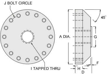 swp load cell specifications