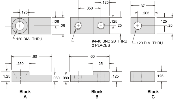 Mounting kit specifications