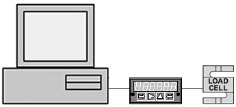 DPM-3 TEDS Reader Editor Software