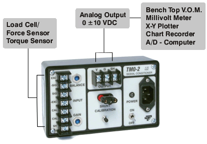 tmo-2 load cell signal conditioner