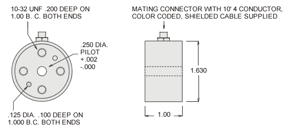 trt series torque sensors specifications